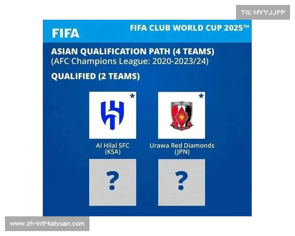 2025年世俱杯32强奖金分配方案揭晓 各队奖金数额引发热议