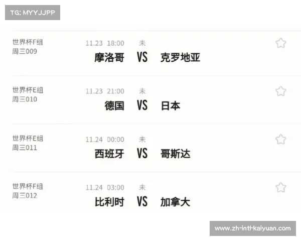 中国未来承办世界杯足球赛的可能性及卡塔尔世界杯期间的安全问题探讨 中国未来承办世界杯足球赛的可能性及卡塔尔世界杯期间的安全问题探讨