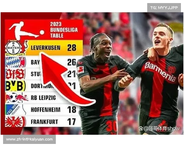 勒沃库森本赛季不寻常的转折与挑战展现出球队的新面貌 勒沃库森本赛季不寻常的转折与挑战展现出球队的新面貌