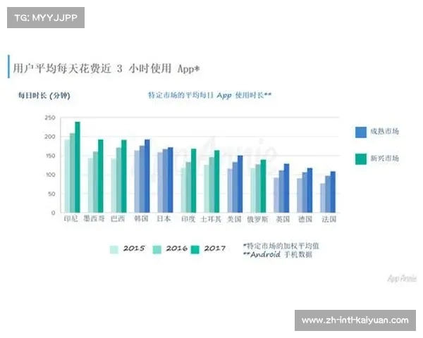 国际足联2025世俱杯奖金突破10亿美元助力全球俱乐部收入提升 国际足联2025世俱杯奖金突破10亿美元助力全球俱乐部收入提升