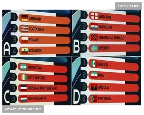 欧洲杯抽签结果公布 各国队伍分组情况详细解析与展望 欧洲杯抽签结果公布 各国队伍分组情况详细解析与展望