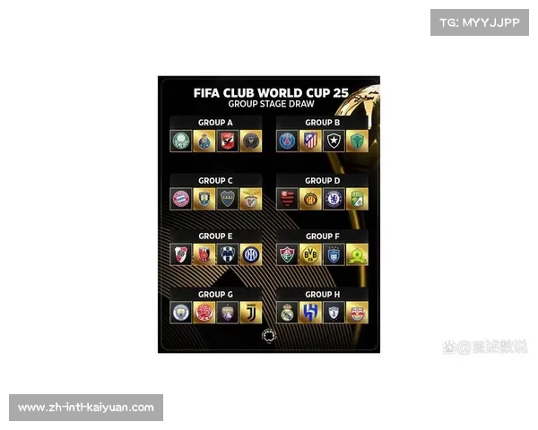 2025年世俱杯美国赛区赛事安排及参赛队伍完整解析 2025年世俱杯美国赛区赛事安排及参赛队伍完整解析