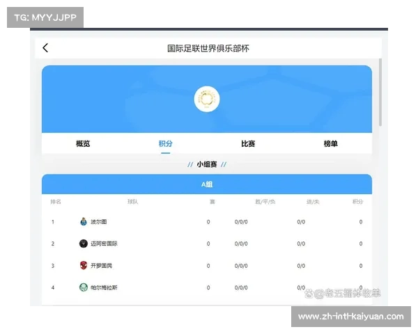 2025至2026年世俱杯赛程安排及决赛时间完整解析