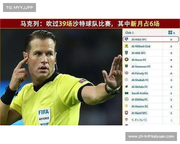 世俱杯草皮问题再引争议 欧美顶级教练联合炮轰美国球场环境 世俱杯草皮问题再引争议 欧美顶级教练联合炮轰美国球场环境