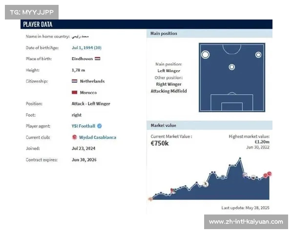 世俱杯曼城对阵卡萨布兰卡维达德专家预测比分分析及赛事前瞻