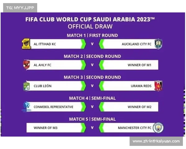 红尘公推曼城世俱杯首战预测分析与精选比分推荐 红尘公推曼城世俱杯首战预测分析与精选比分推荐