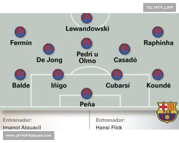 巴萨冬窗引援策略瞄准租借实用后腰选择 巴萨冬窗引援策略瞄准租借实用后腰选择