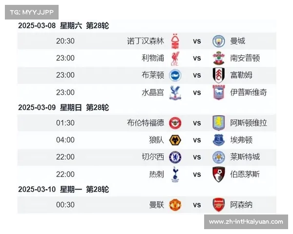 英超第27轮前瞻利物浦曼城阿森纳胜率超六成解析 英超第27轮前瞻利物浦曼城阿森纳胜率超六成解析