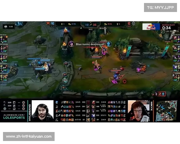 FNC主教练赛前发言引争议 队伍遭横扫令人失望